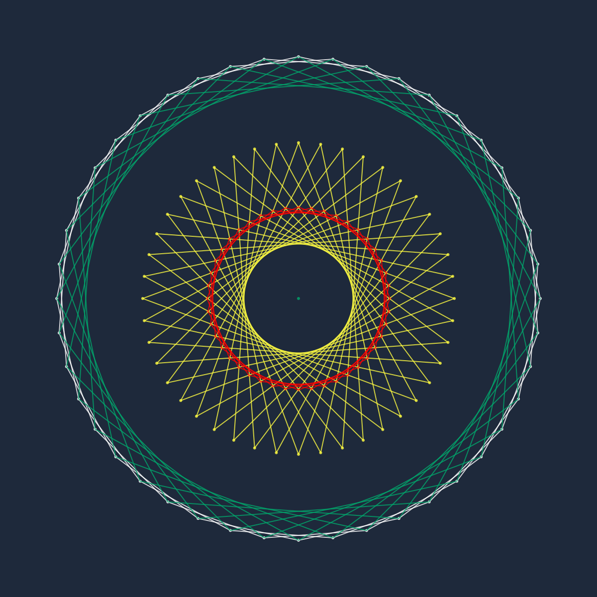 Mandala real 8
